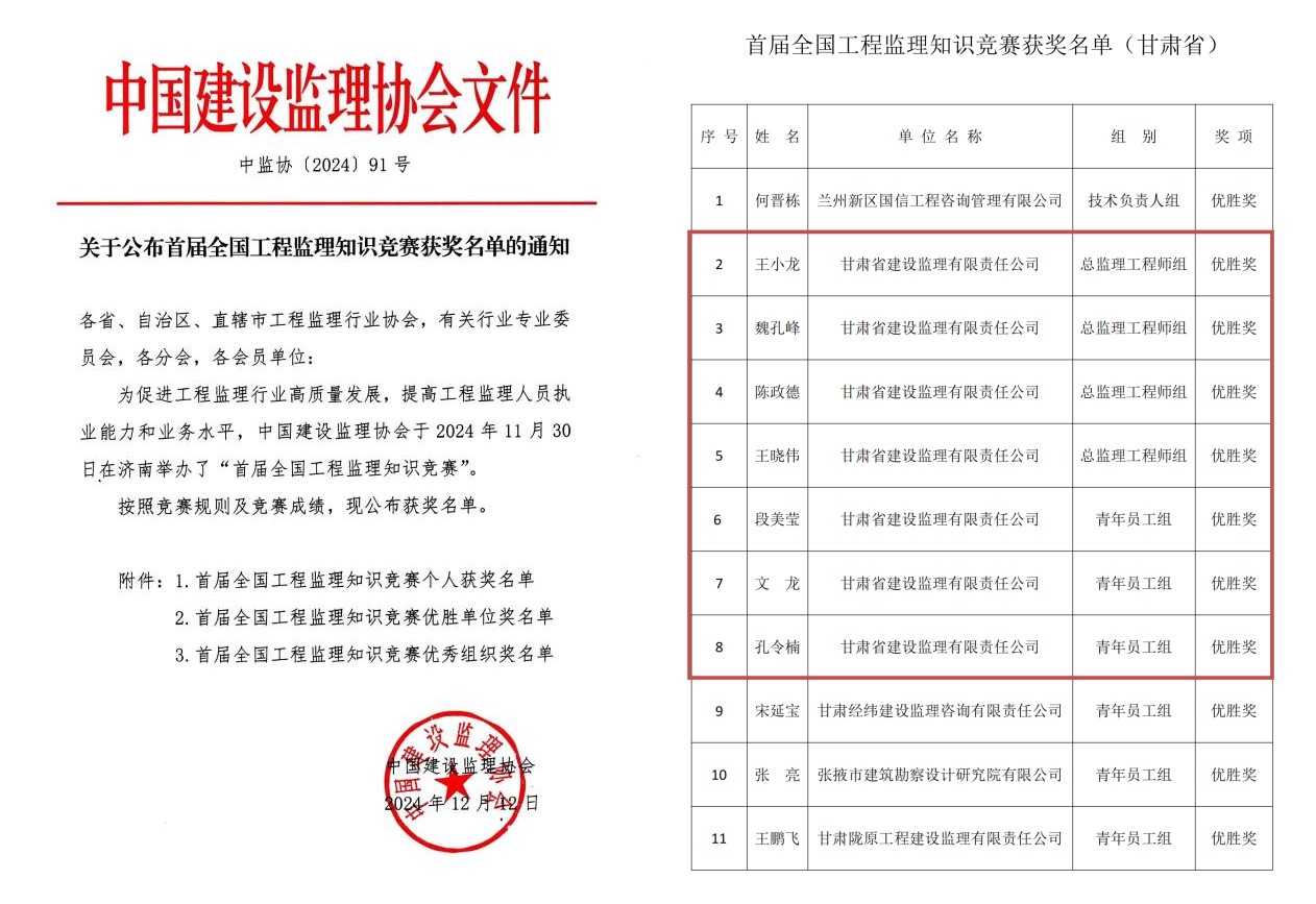 AG�����羺���ֲ�(�й���)������